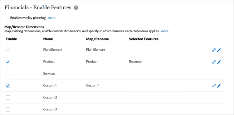 Enabling Features